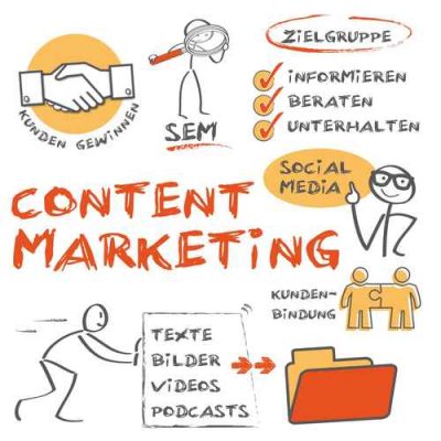 Referencement naturel content Marketing